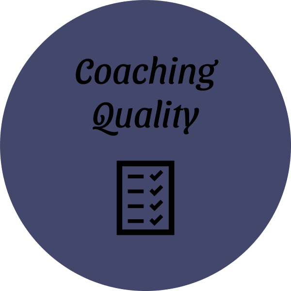 Coaching Quality Checklist